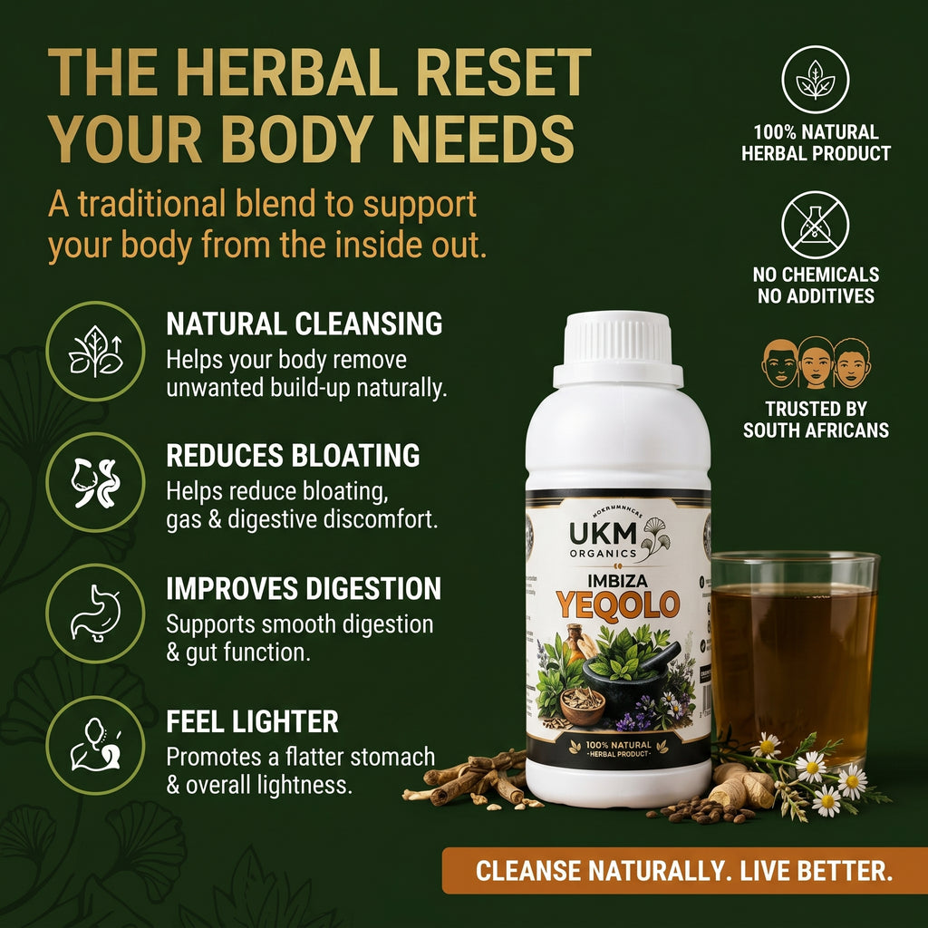 IMBIZA YEQOLO™ — Herbal Cleanse & Digestive Support