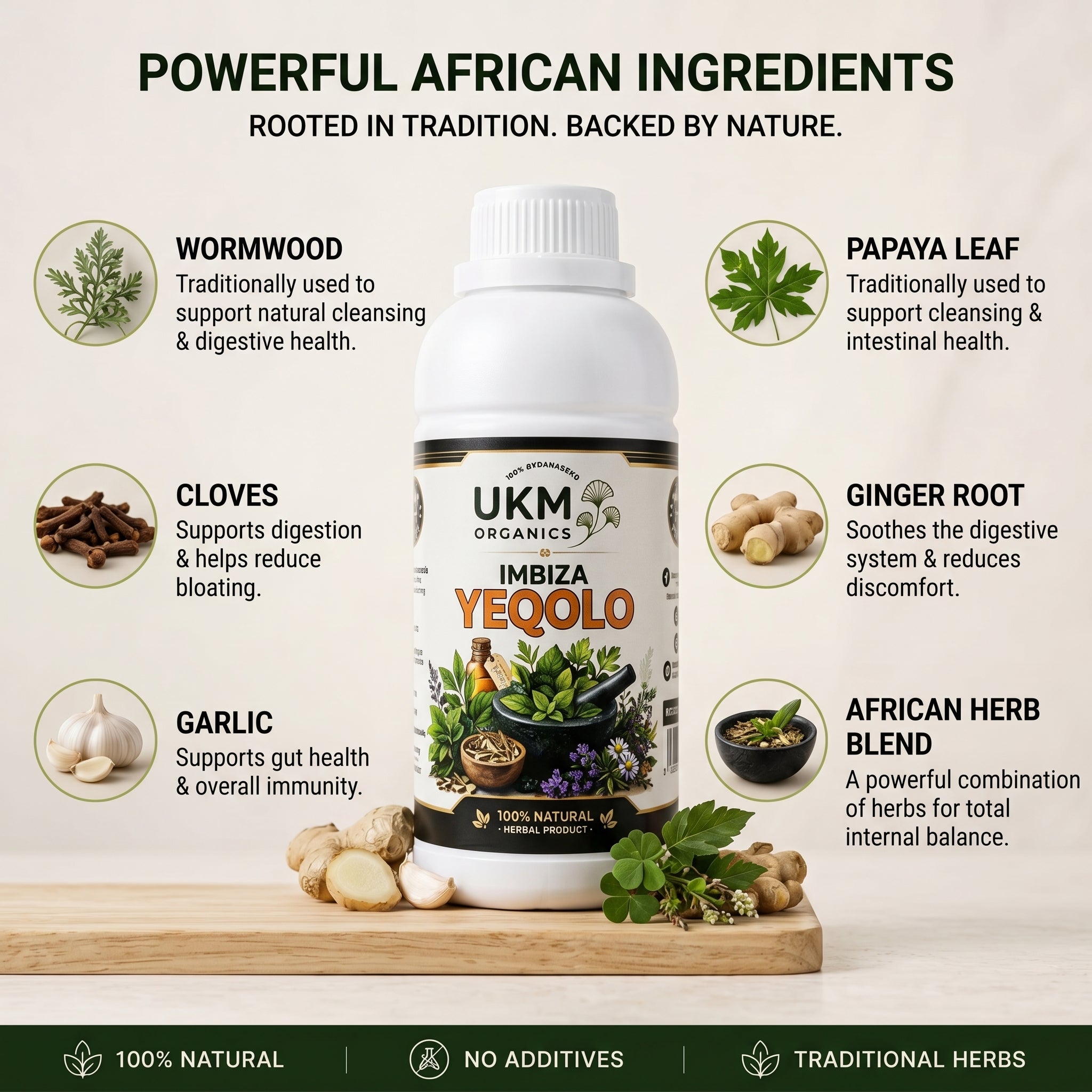 IMBIZA YEQOLO™ — Herbal Cleanse & Digestive Support