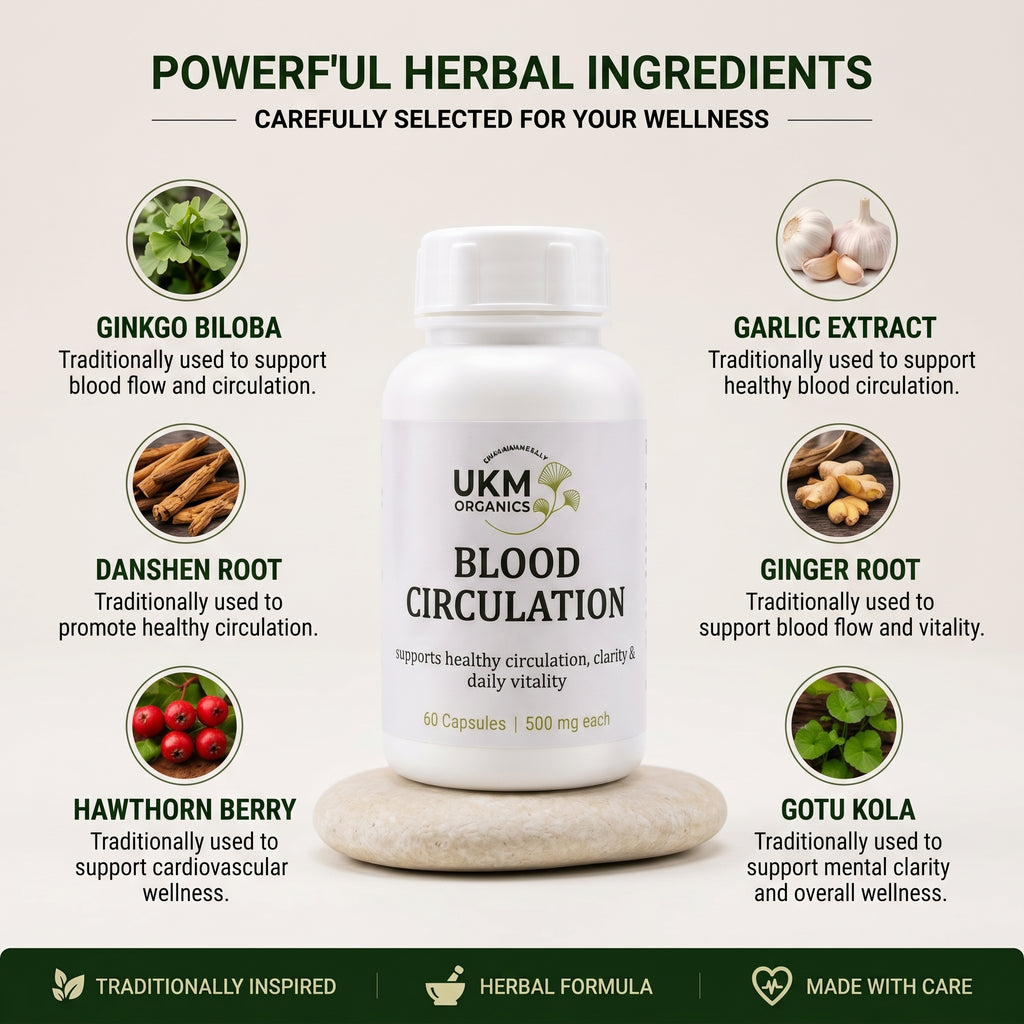 BLOOD CIRCULATION™ — Daily Vitality & Circulation Support