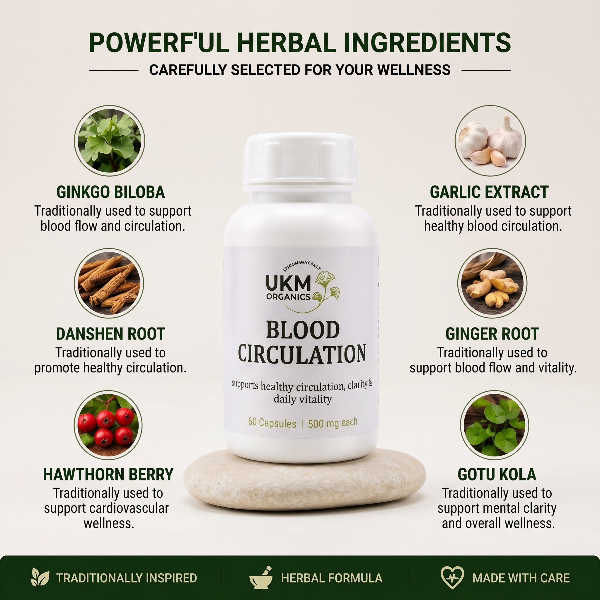 BLOOD CIRCULATION™ — Daily Vitality & Circulation Support