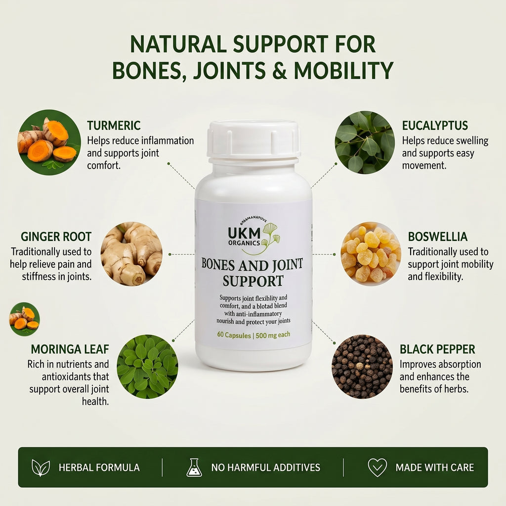 Bones & Joint Support