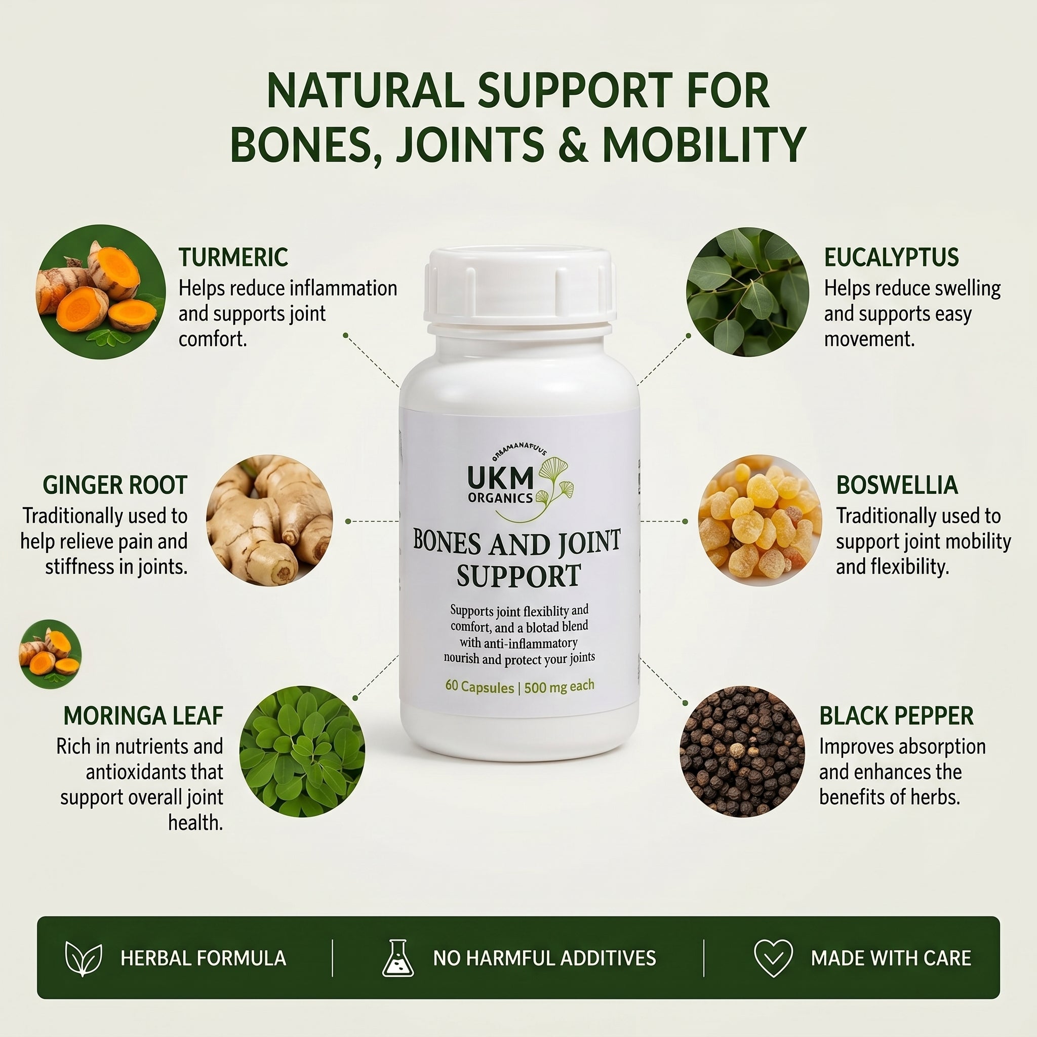 Bones & Joint Support