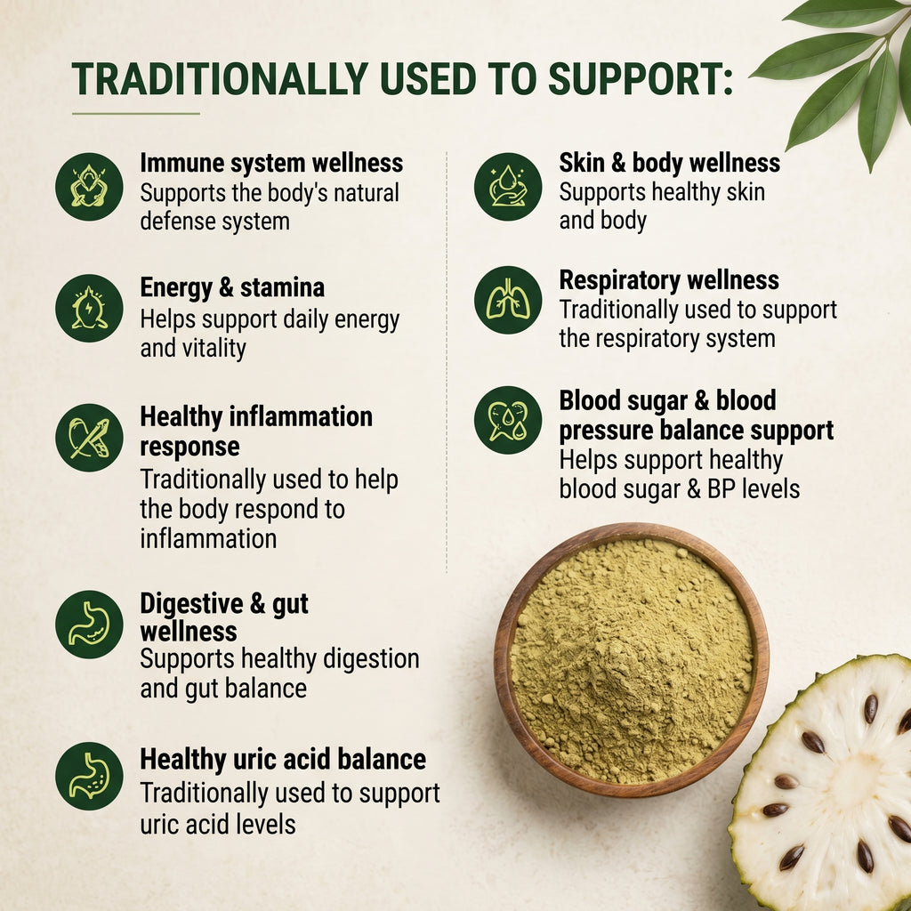 ORGANIC SOURSOP POWDER