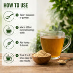Bones, Joints & Gout Relief