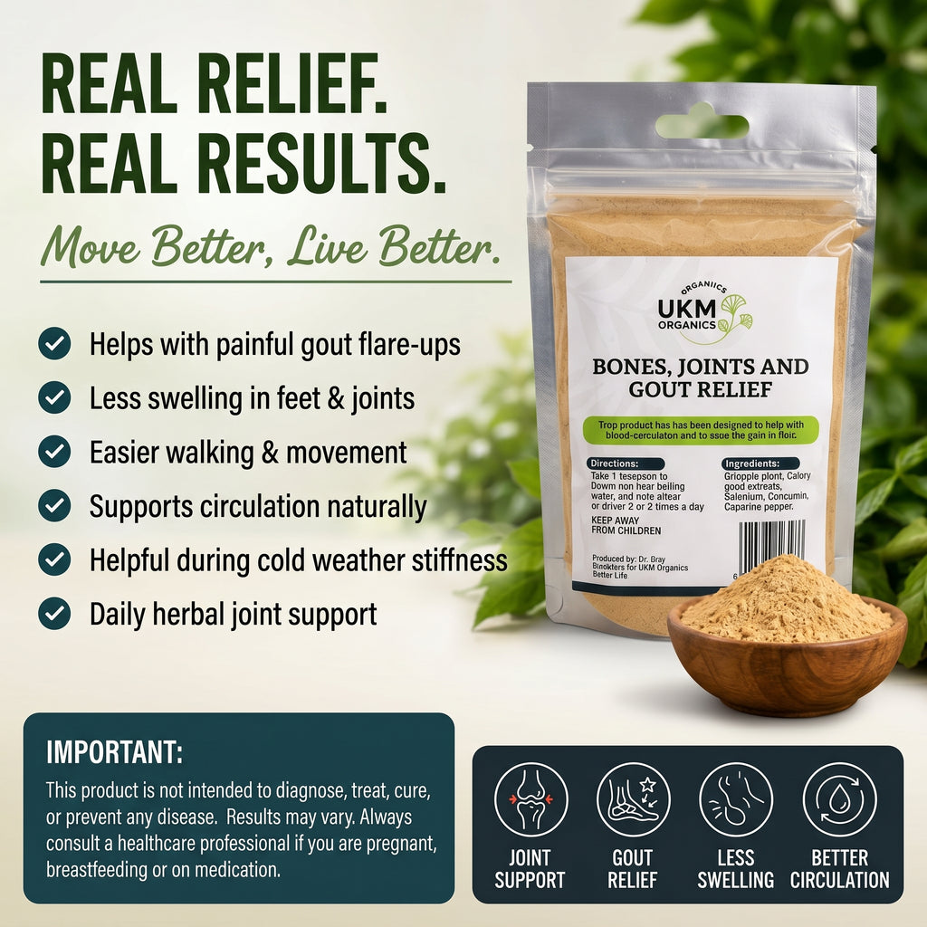 Bones, Joints & Gout Relief