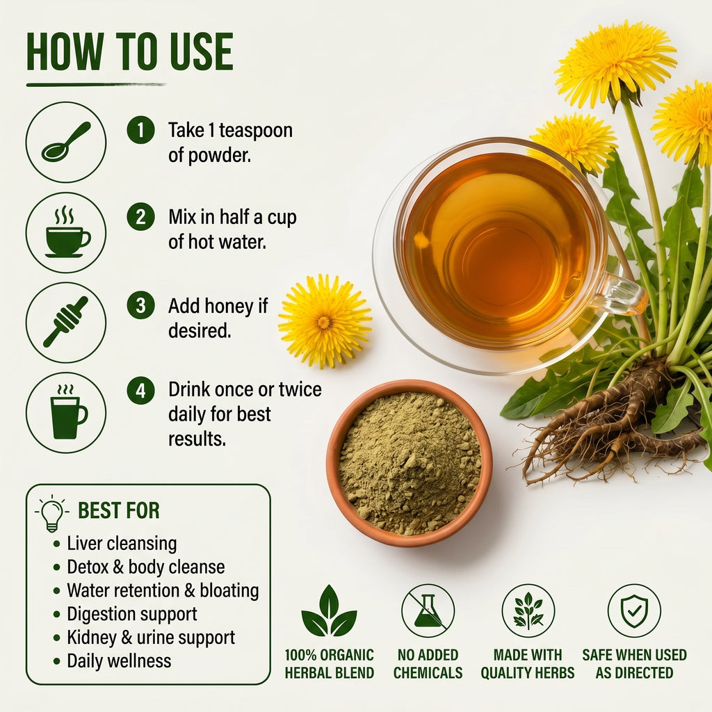 Organic Dandelion Powder