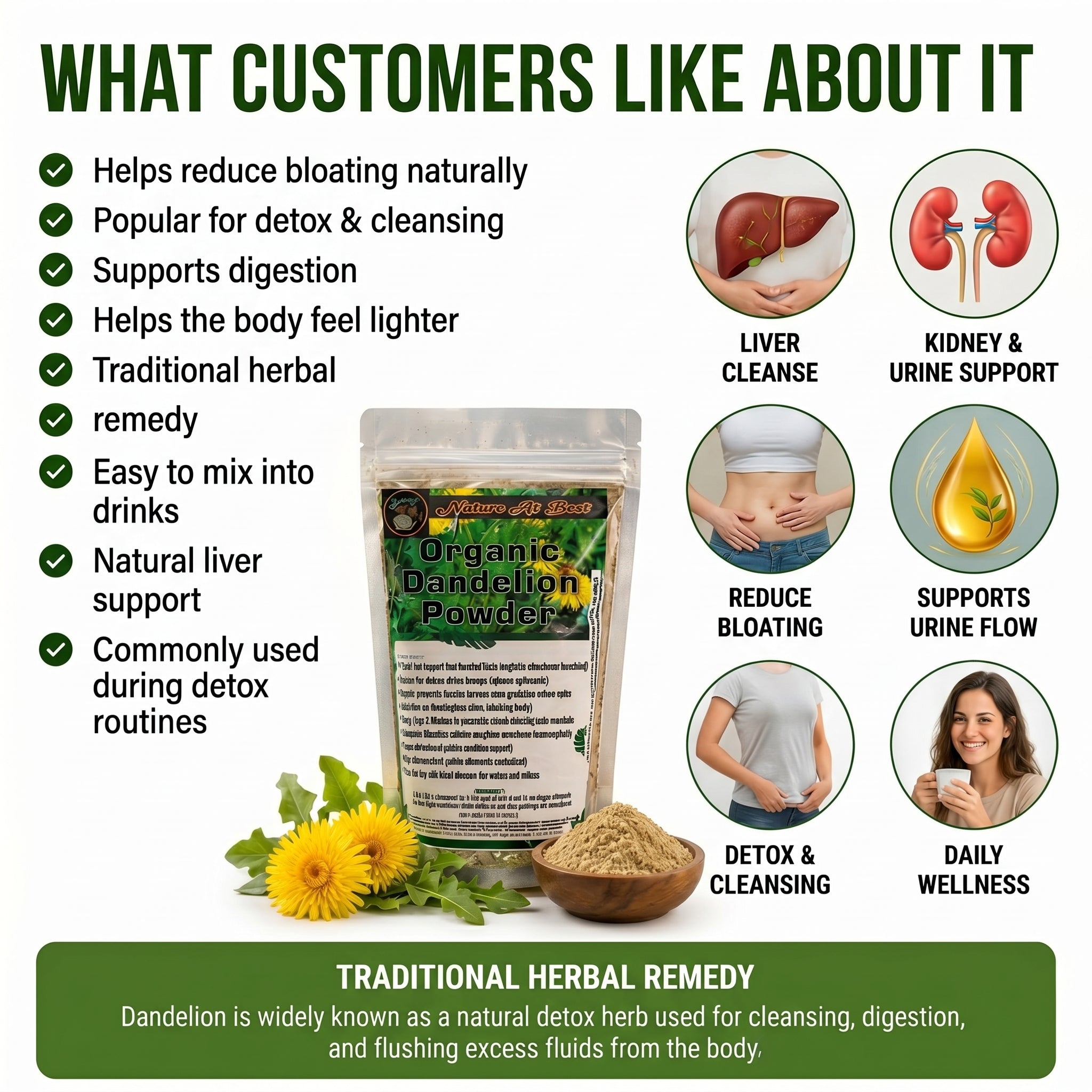Organic Dandelion Powder