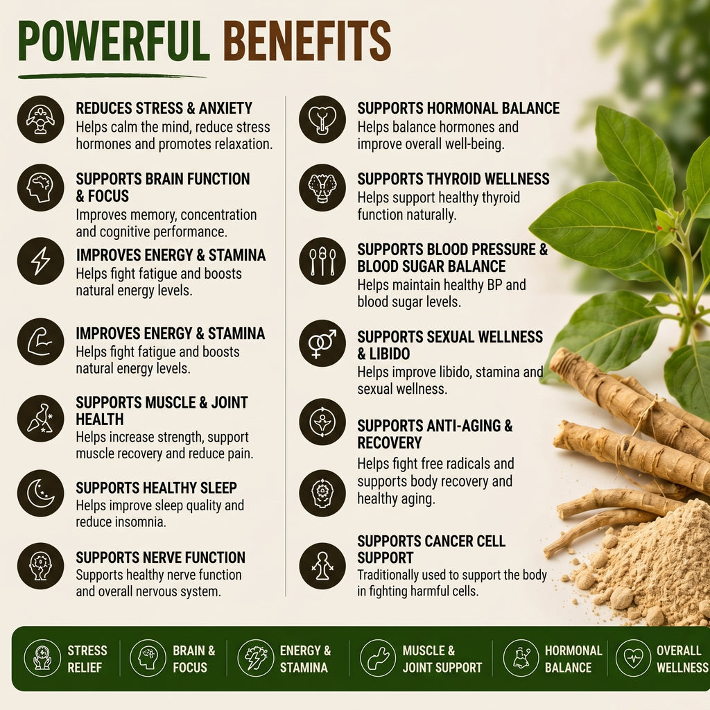 Organic Ashwagandha Powder