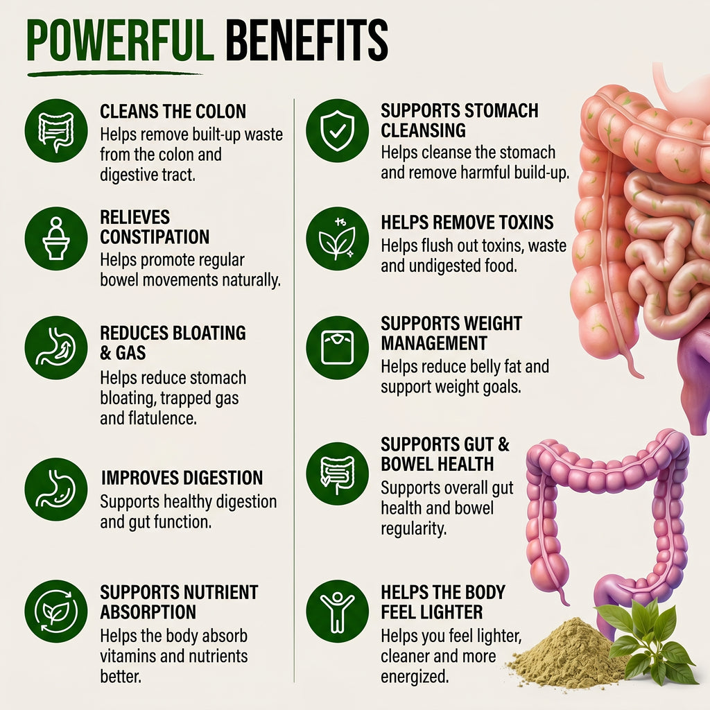 Organic Colon Cleanser