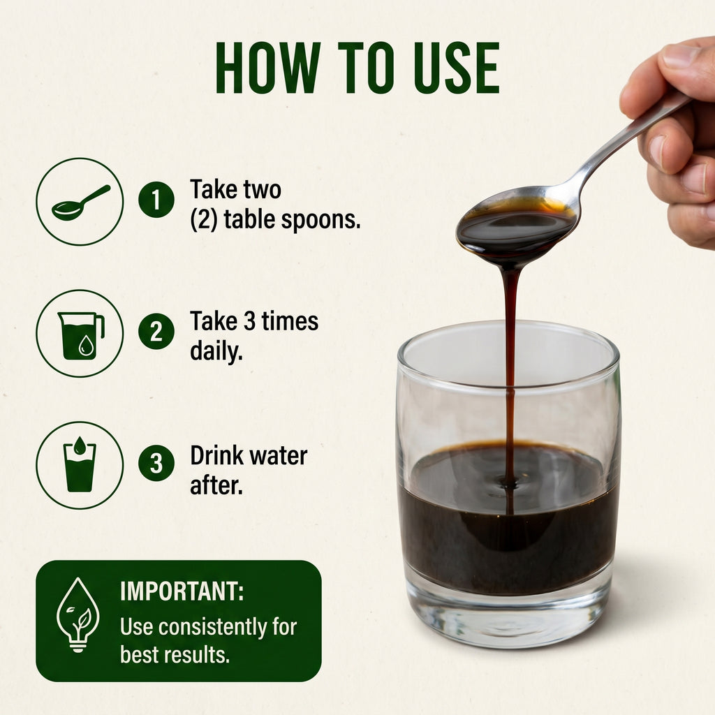 AH+ BP Herbal Mixture