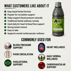 AH+ BP Herbal Mixture