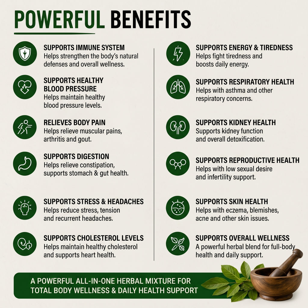 Phytomed Herbal Mixture