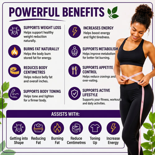 Bella-Essence Weight Management