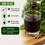 AH+ Diabetes Herbal Mixture
