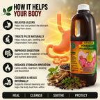 Impande Yomhlume – Piles / Ulcers