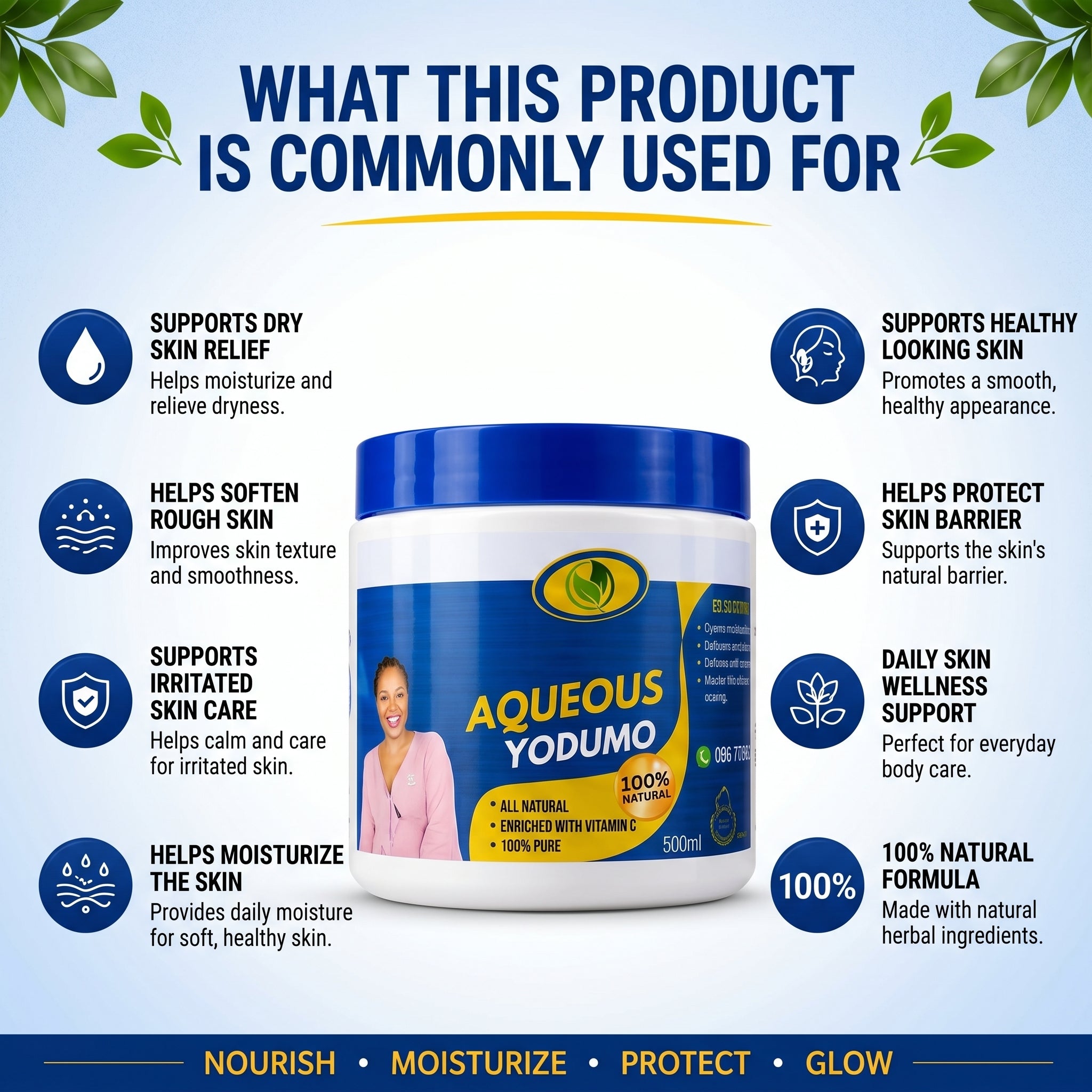 Aqueous Yodumo