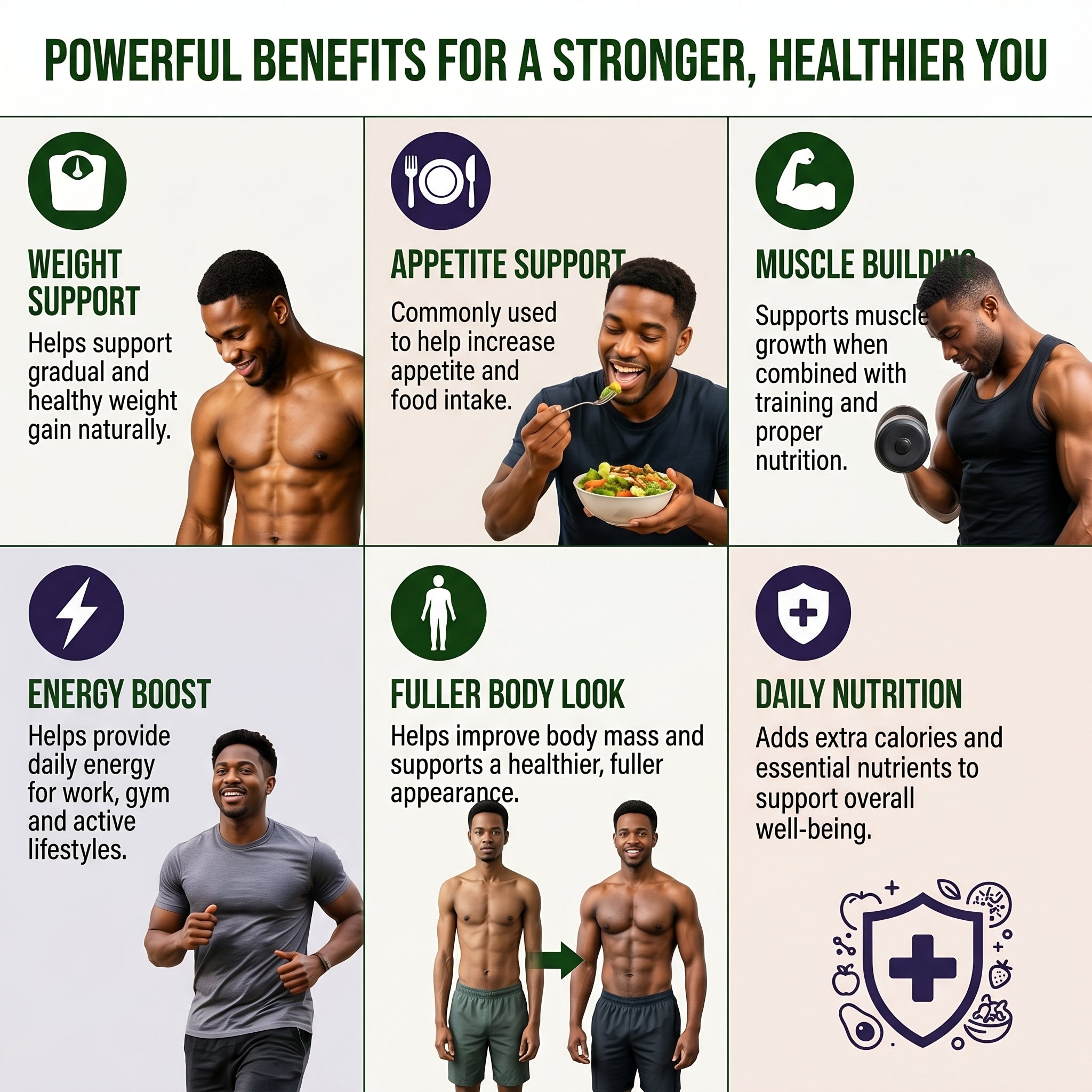 DYNACARE WEIGHT GAIN POWDER